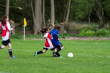 Bild 166 - C-Juniorinnen SG R�nnau-Segeberg - Kaltenkirchener Turnerschaft : Ergebnis: 1:3